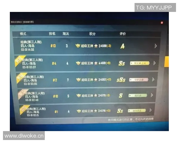 和平精英中的LNG战队力量解析与战术探讨