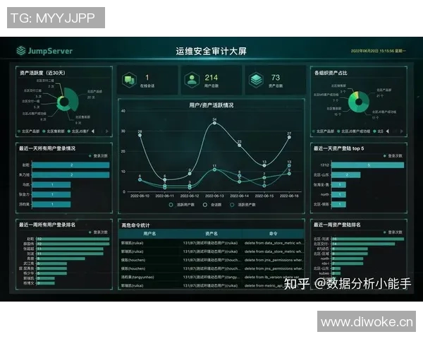 广州排球队意识表现的数据分析与战术优化研究